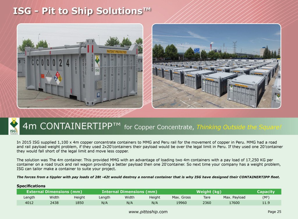 4m Containertipp Copper Concentrate 1024x754